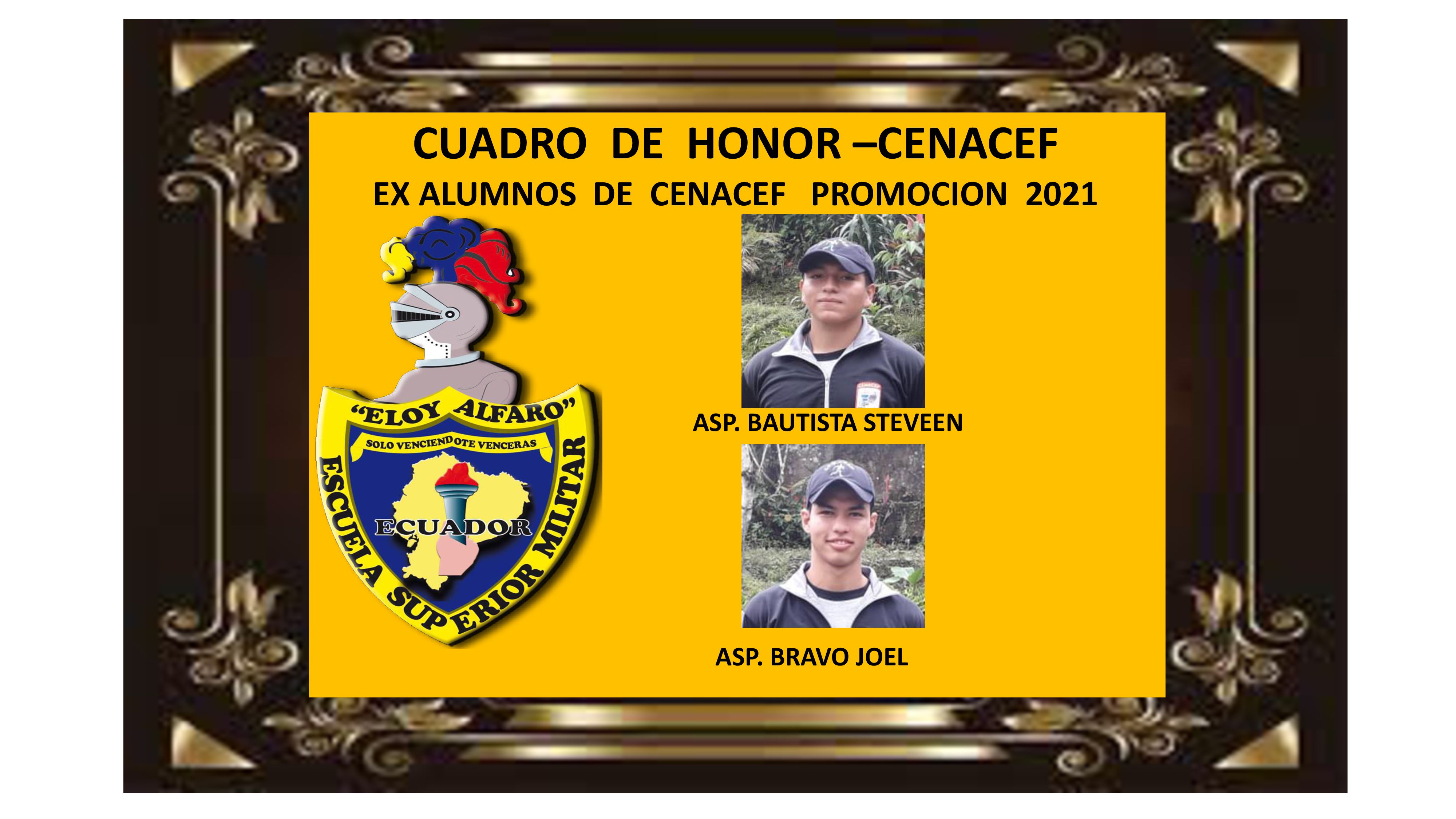 Cuadro de Honor - 2021